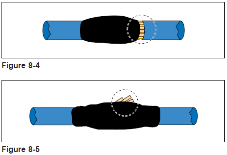 Qual è la specifica mesh consentita per la giunzione saldata in IPC?